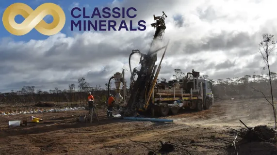 Classic Placement Completed - Oversubscribed