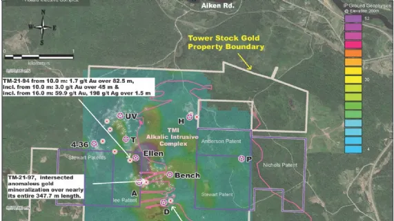Drilling at Ellen Zone