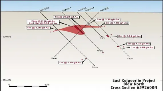 Northern Mining Limited (ASX:NMI) Northern Zone