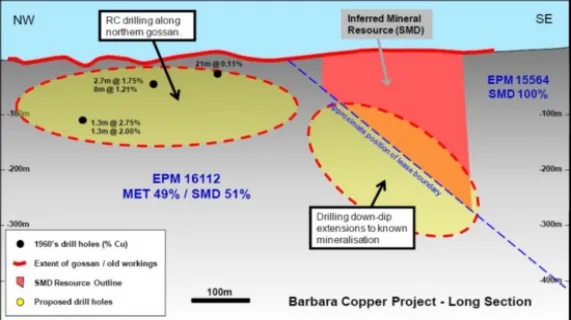 Mt Isa Metals Limited (ASX:MET)