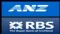 Asian Markets Overview of March 22, 2010: ANZ (ASX:ANZ) Completed Acquisition of RBS (LON:RBS) Businesses in Hong Kong