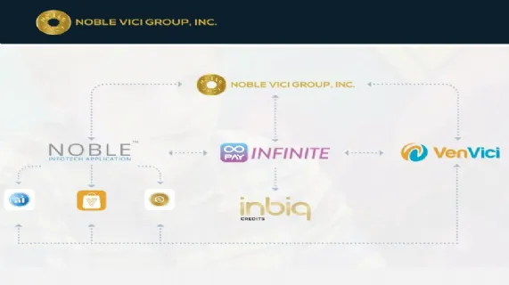 Announces Listing on OTC Markets