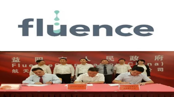 Secures Additional Aspiral Projects in China