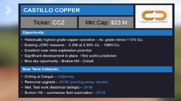 FINANCE VIDEO: Castillo Copper Ltd (ASX:CCZ) Re-Discovering High Grade Copper in Australia