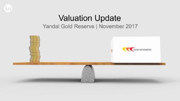 FINANCE VIDEO: Echo Resources (ASX:EAR) Increase to 856k Ounces at Yandal Gold Project