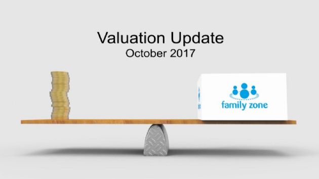 FINANCE VIDEO: Family Zone Cyber Safety (ASX:FZO) Signs Share Sale Agreement to Acquire 100% of Linewize