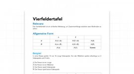 Vierfeldertafel.jpg