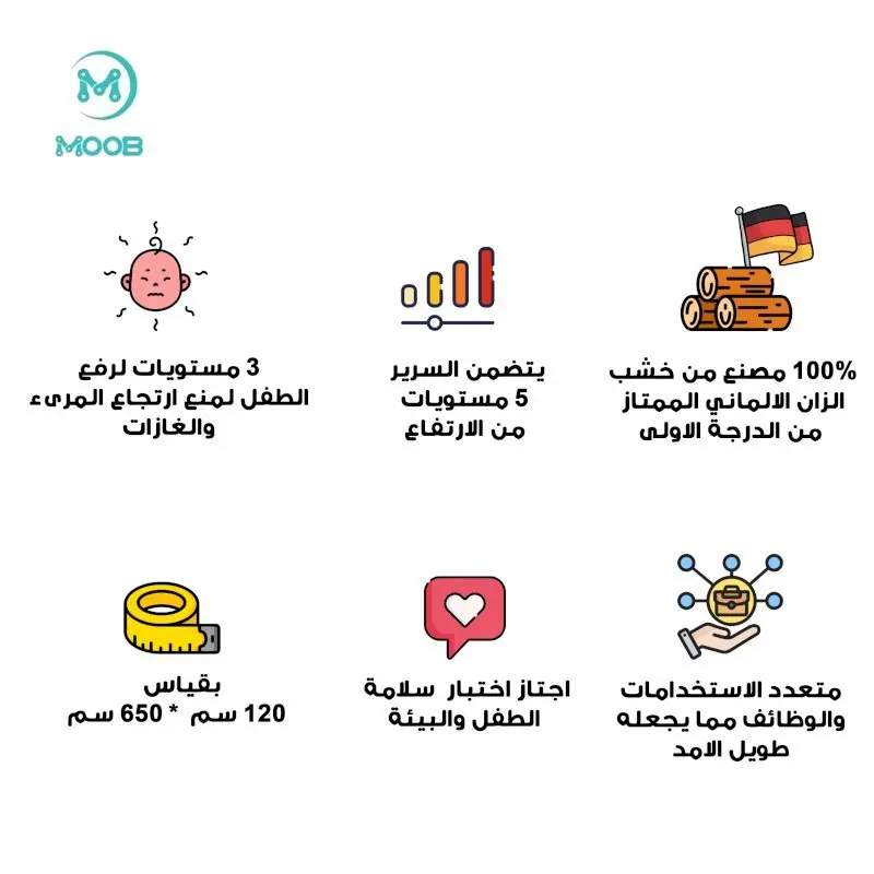 Slide 6
