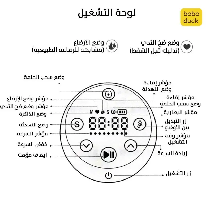 Slide 2