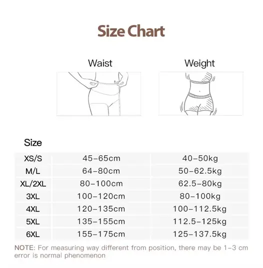 Slide 6