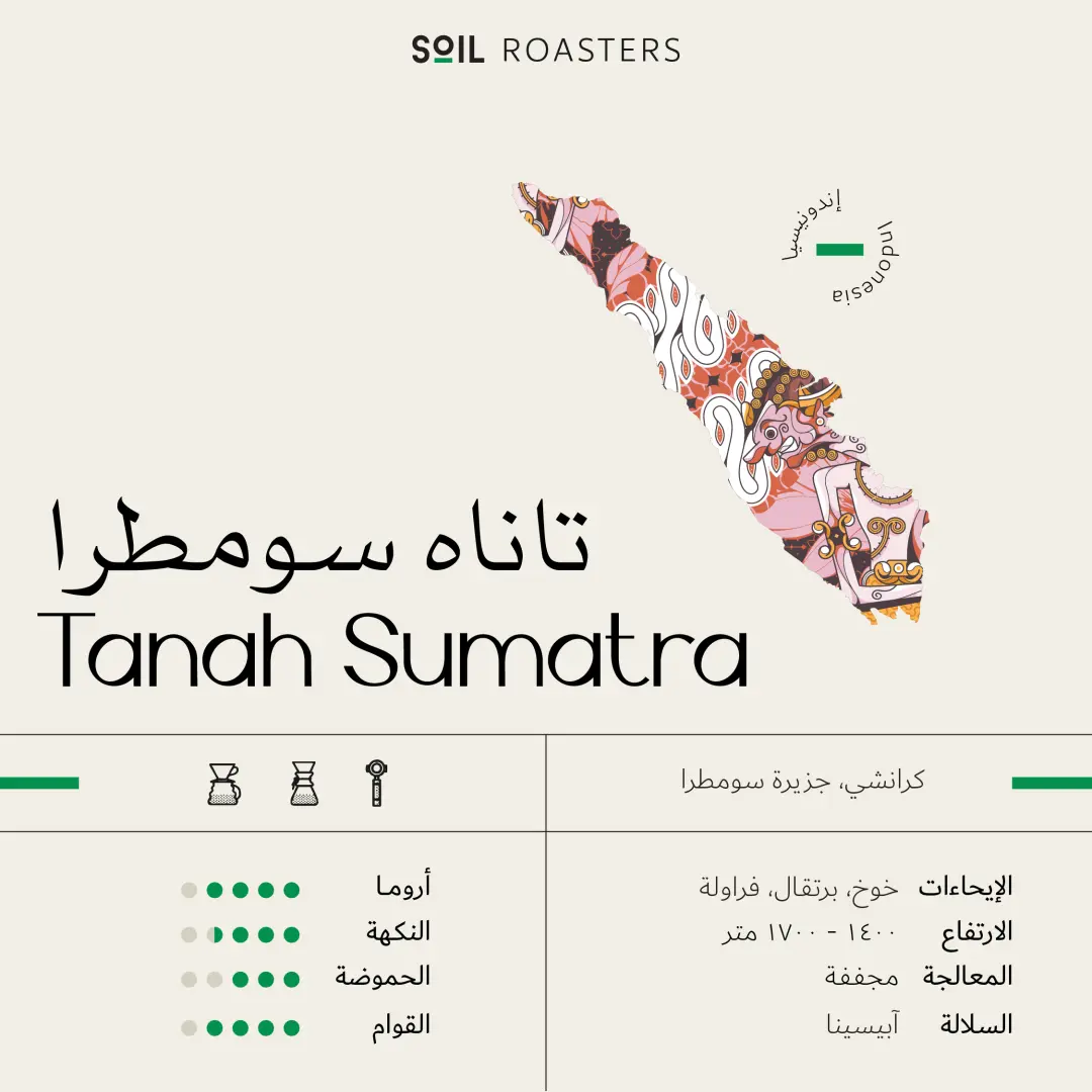 تاناه سومطرا | Tanah Sumatra