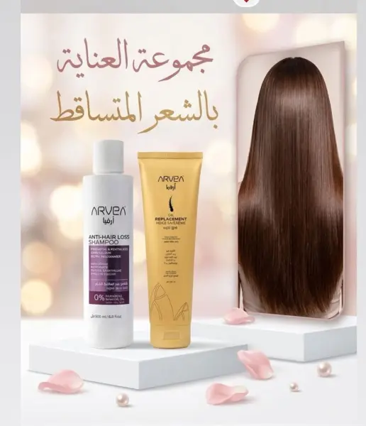 العناية بالشعر