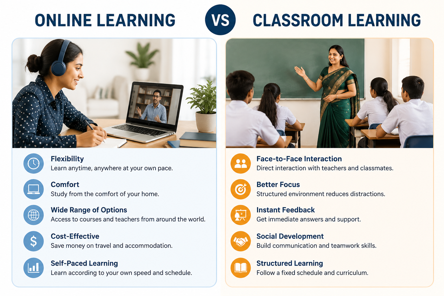 Online Learning vs Classroom Learning