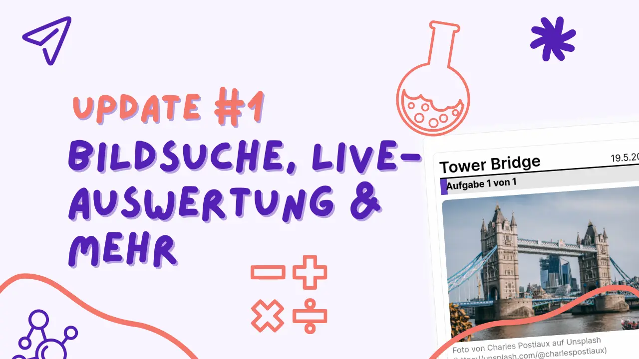 Bildsuche, Live-Auswertung, Punktvergabe und mehr