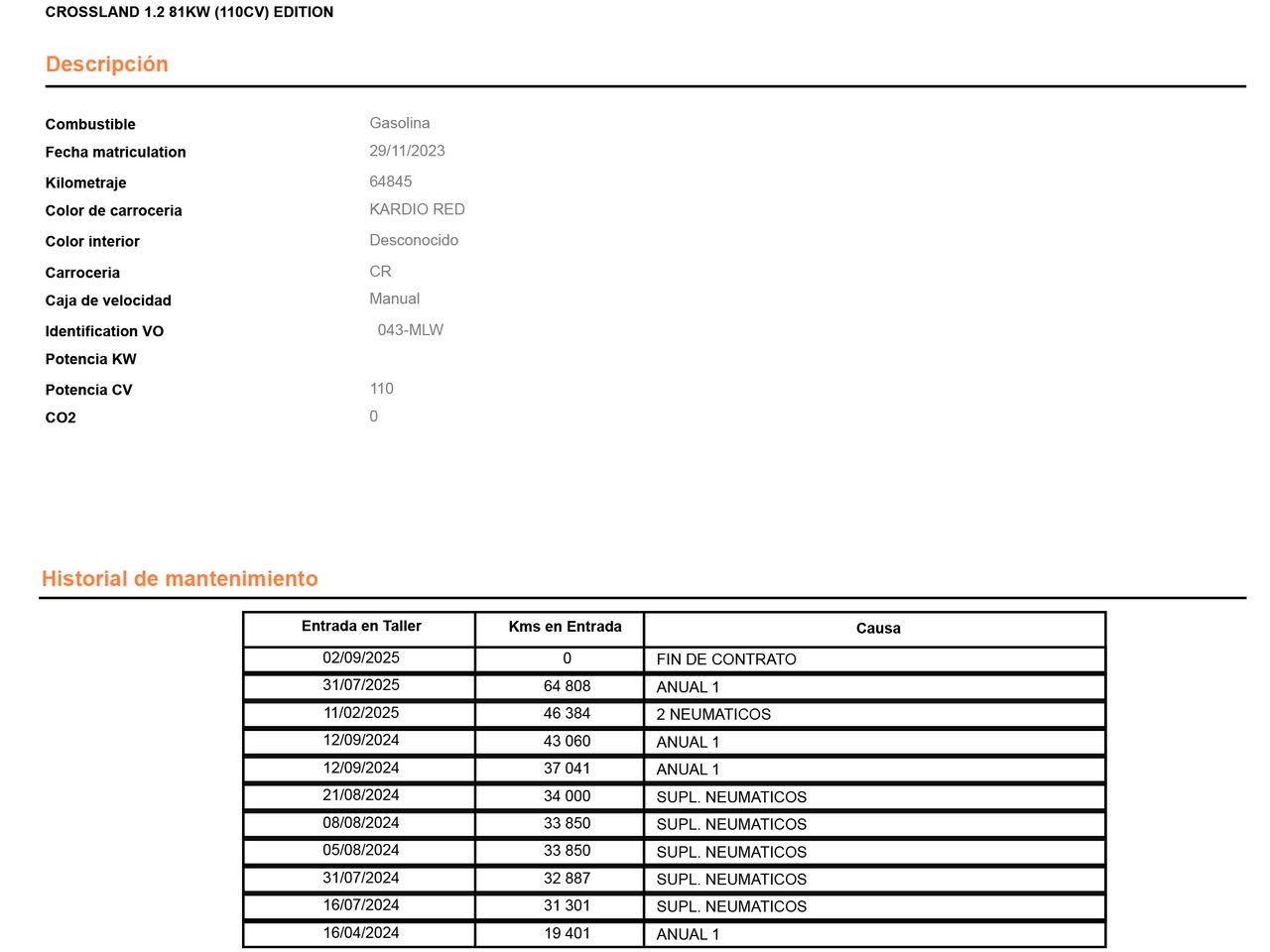 Opel CrossLand Edition - foto 20