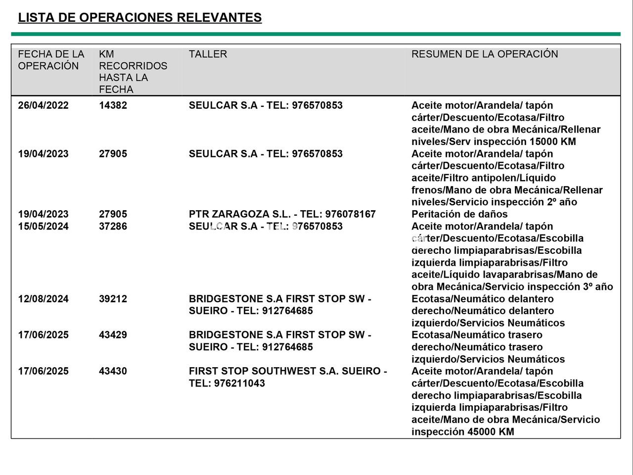 Hyundai i10 Essence - foto 20