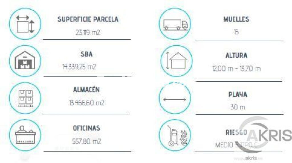 TERRENO INDUSTRIAL JUNTO A-2 EN TORIJA