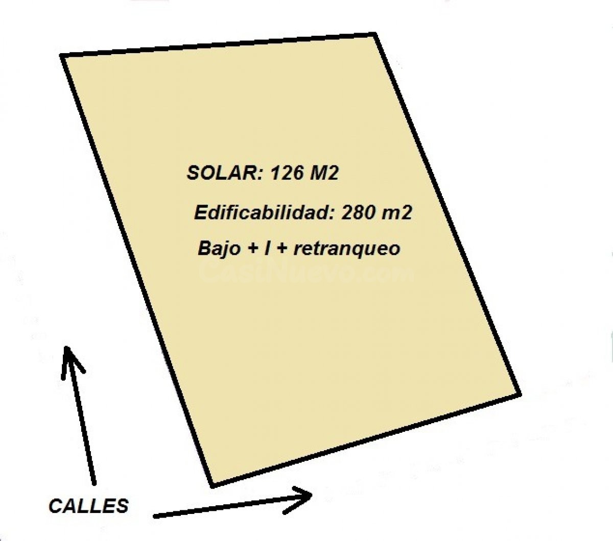 SOLAR EN ESQUINA CERCA DE CENTRO DE SALUD