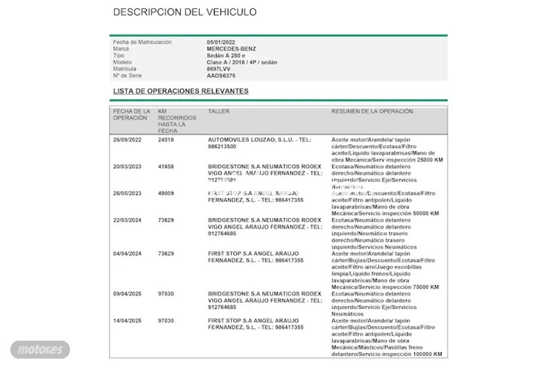 Mercedes Clase A - foto 29