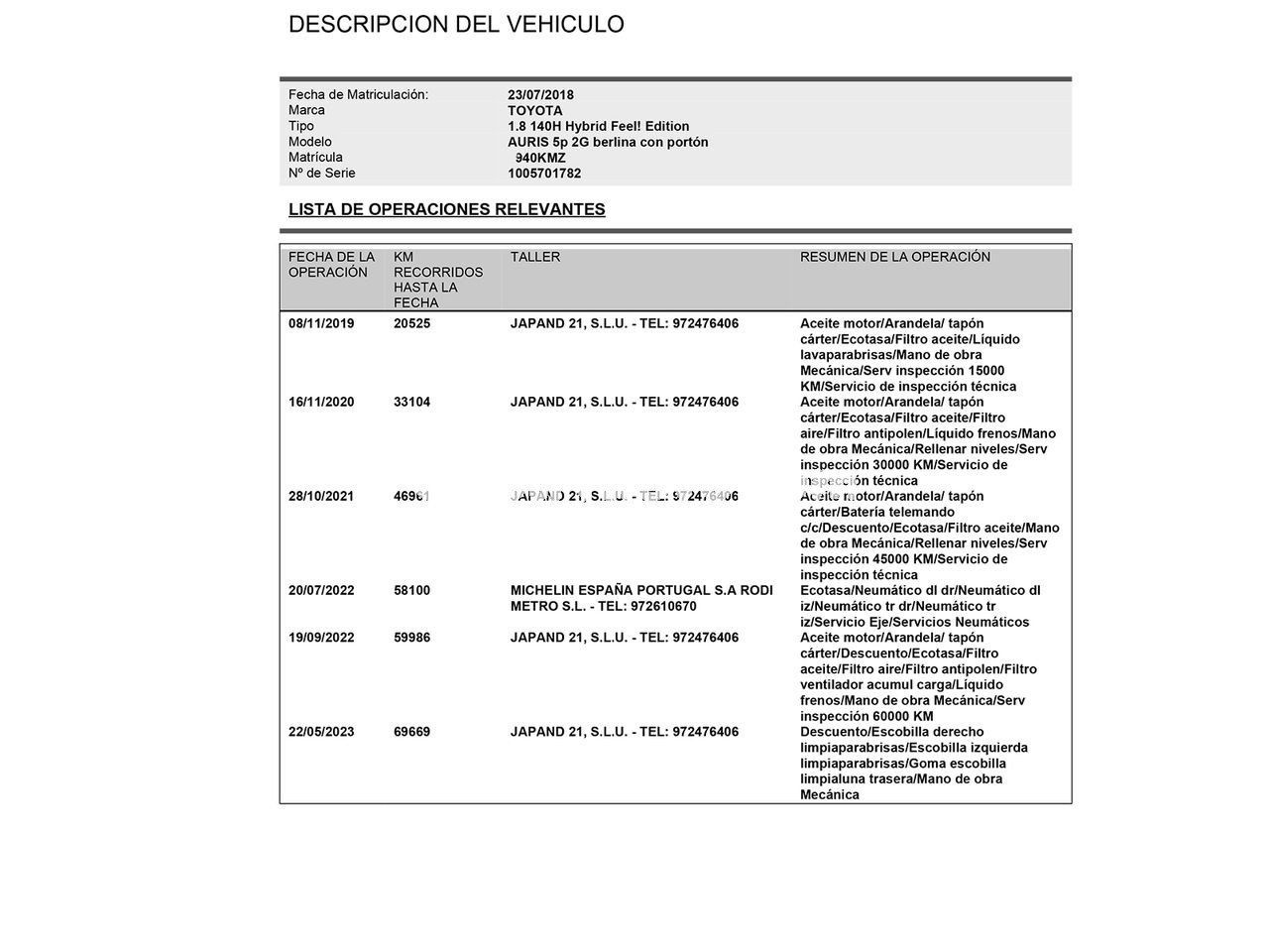 Toyota Auris Hybrid Active Business Plus - foto 18