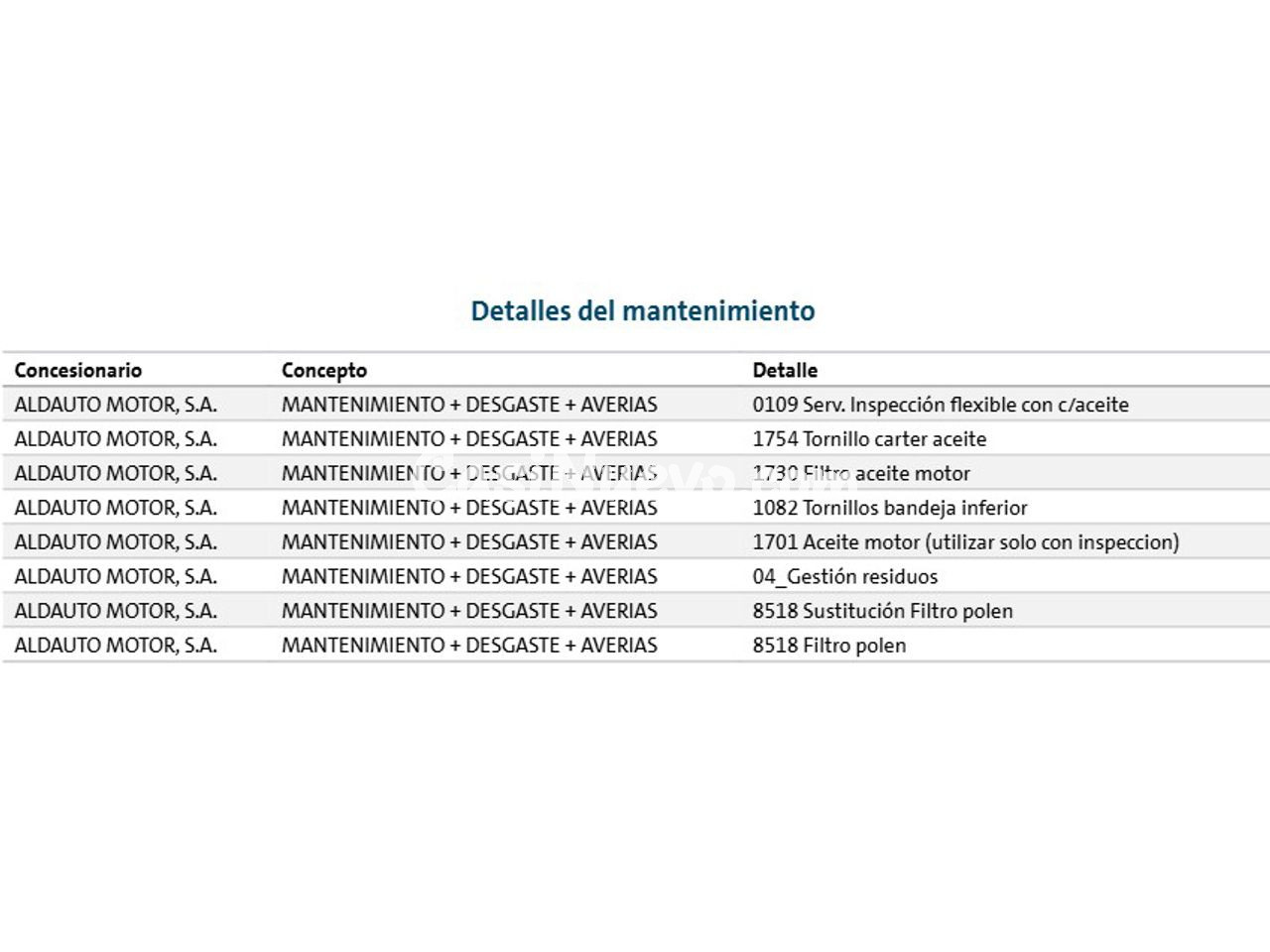 Volkswagen Passat EVO Business - foto 22