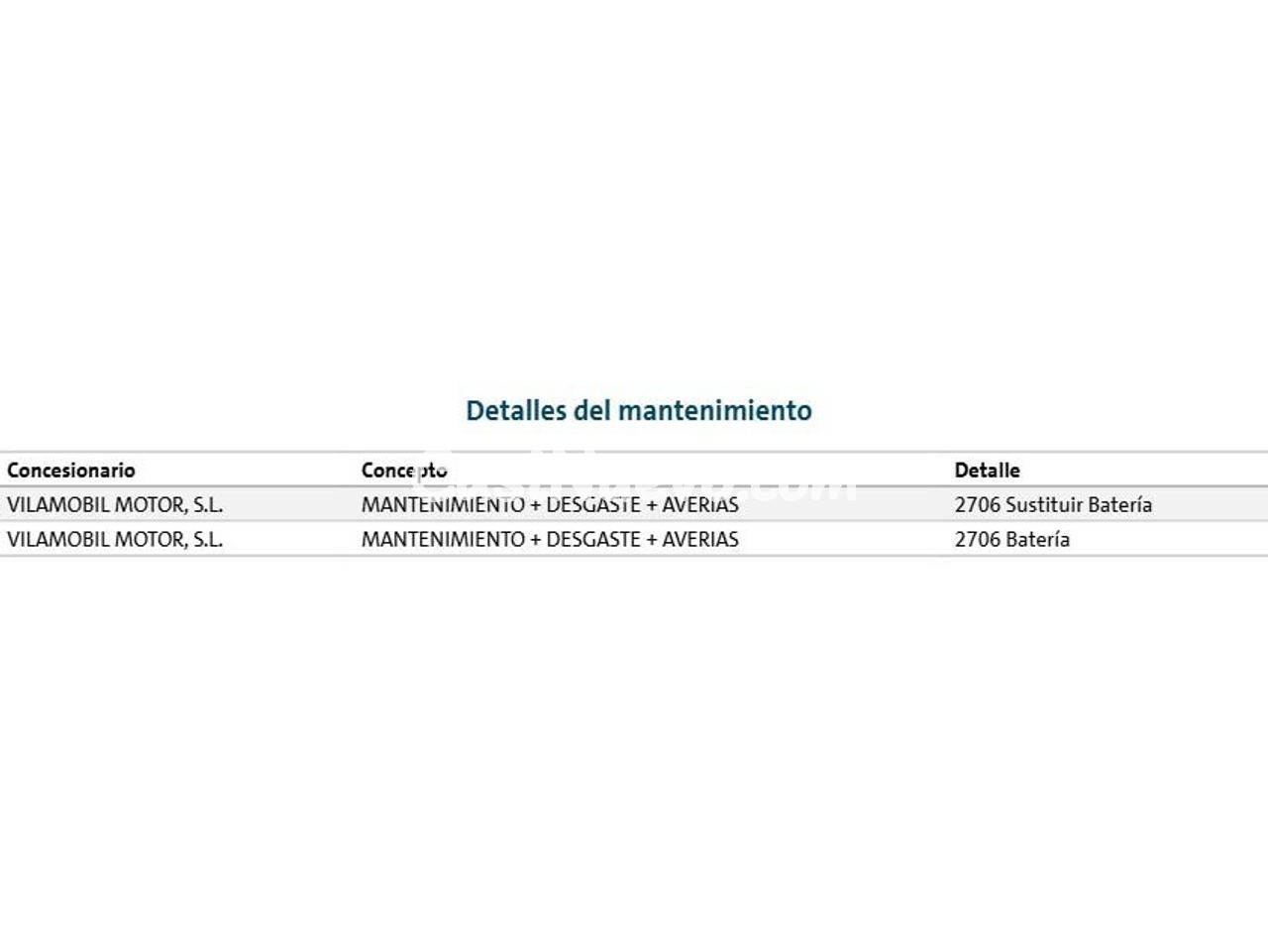 Volkswagen Transporter 2.0 TDI BMT - foto 18