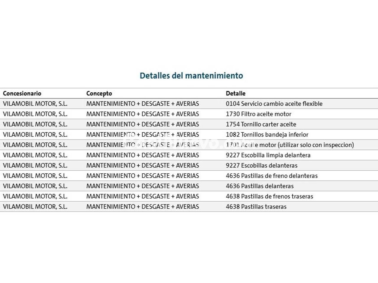 Volkswagen Transporter 2.0 TDI BMT - foto 19