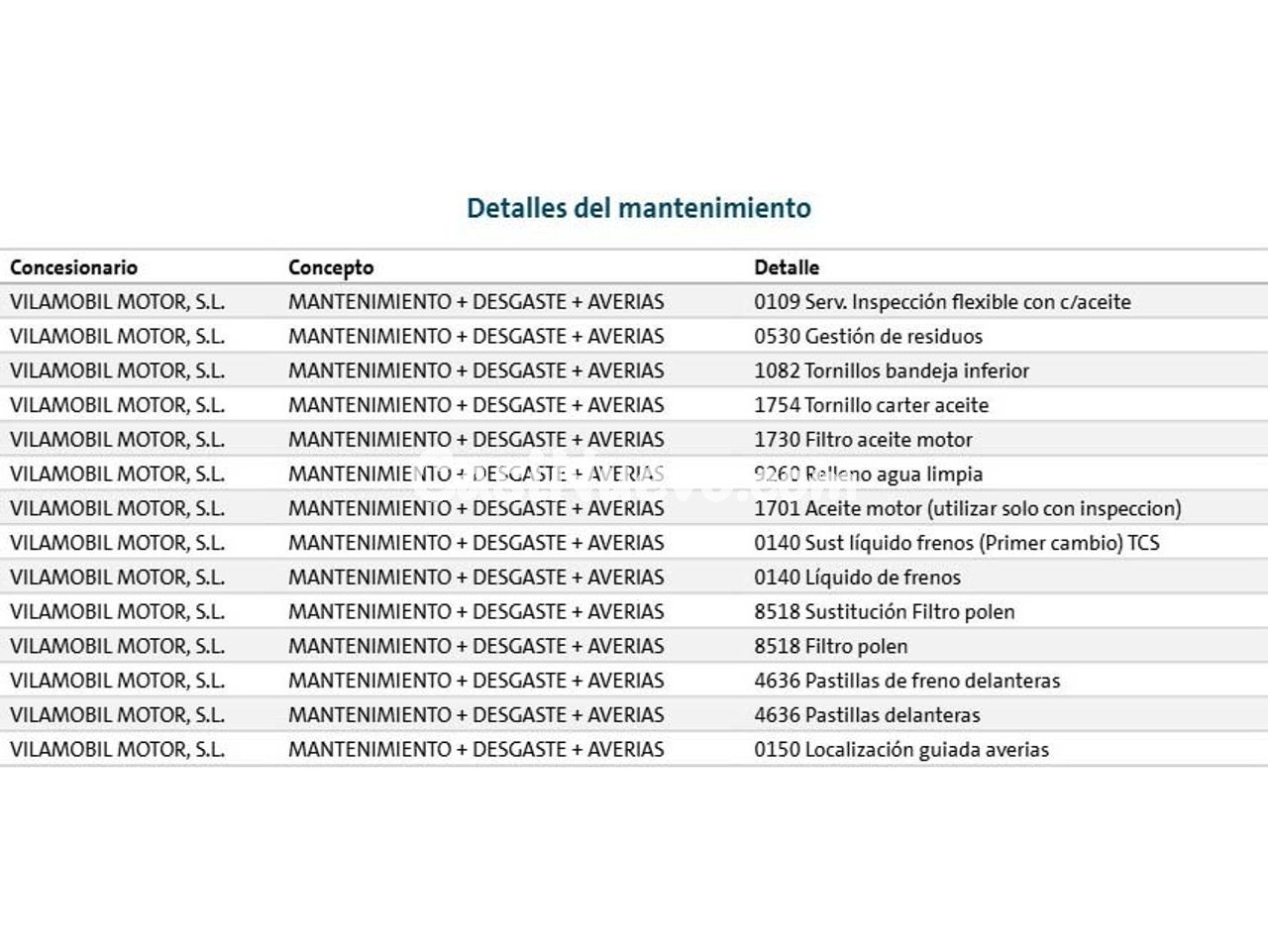 Volkswagen Transporter 2.0 TDI BMT - foto 20