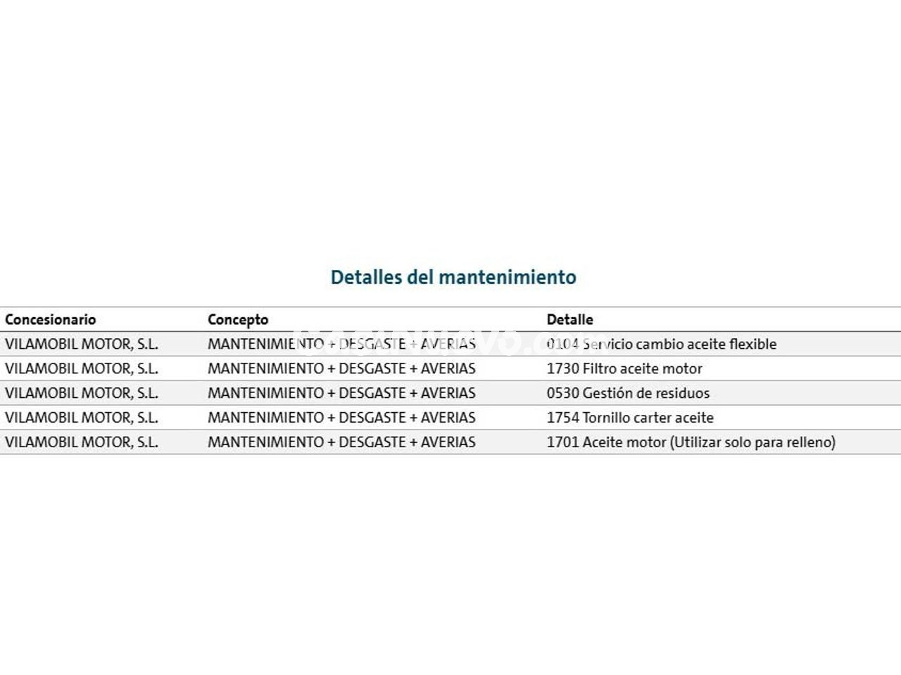 Volkswagen Transporter 2.0 TDI BMT - foto 22