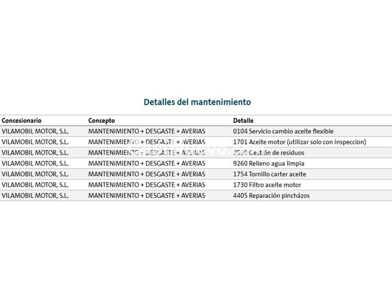 Volkswagen Transporter 2.0 TDI BMT - foto 25