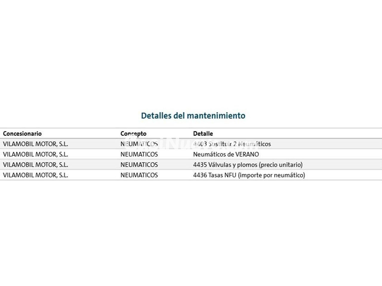 Volkswagen Transporter 2.0 TDI BMT - foto 26