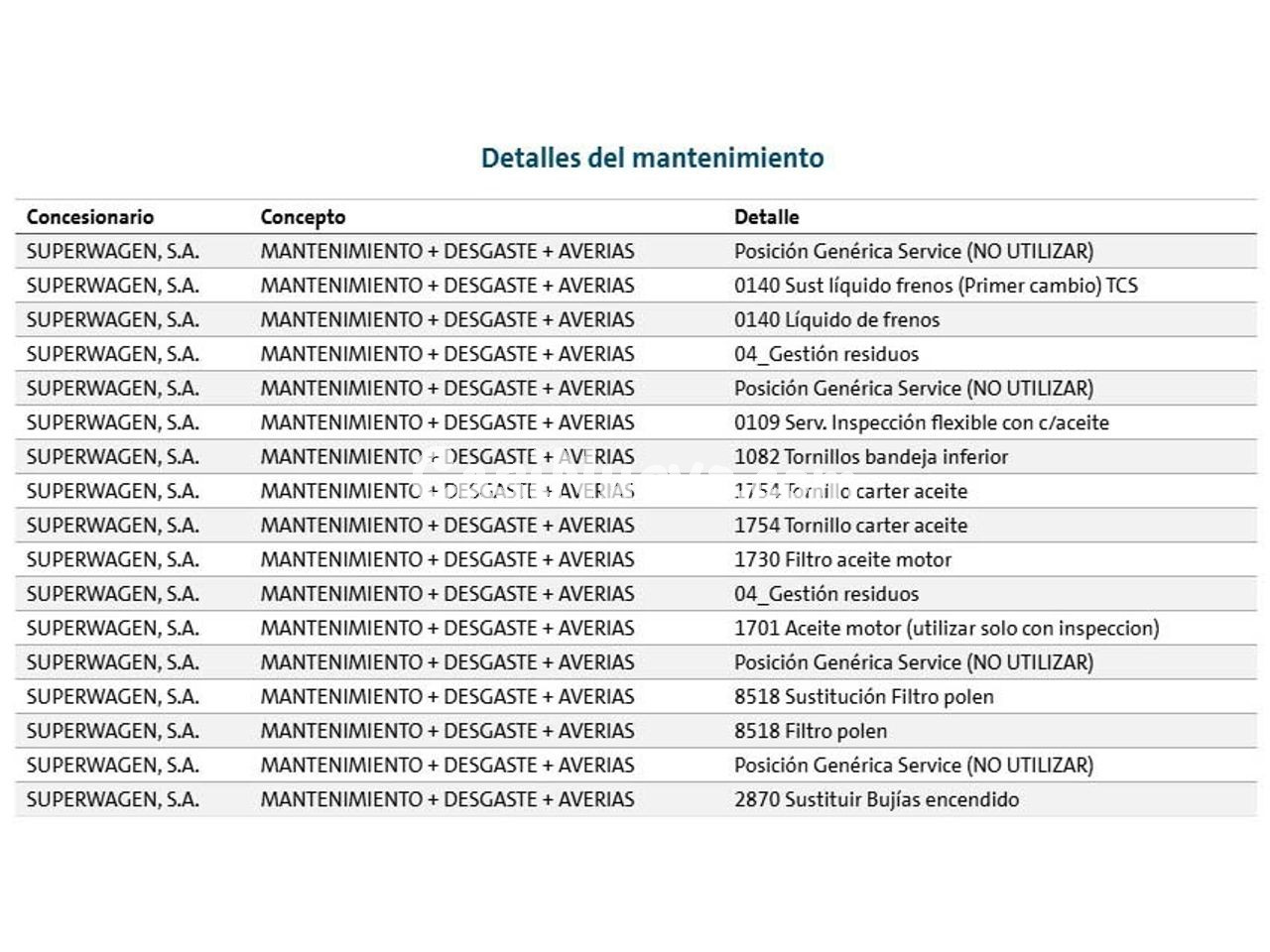 Volkswagen Golf Life eTSI - foto 20