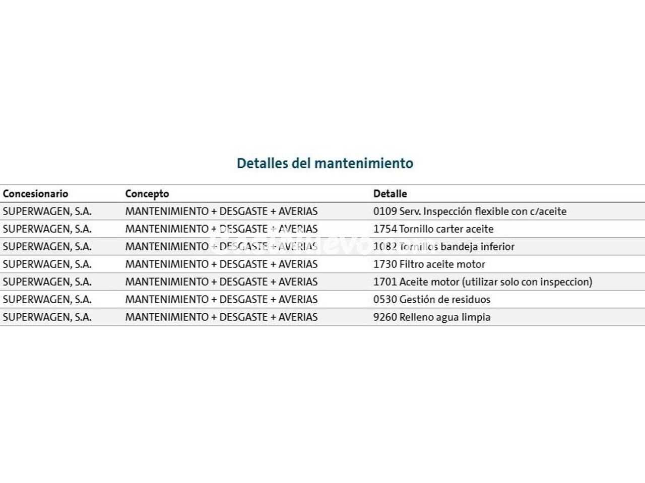 Volkswagen Golf Life eTSI - foto 21