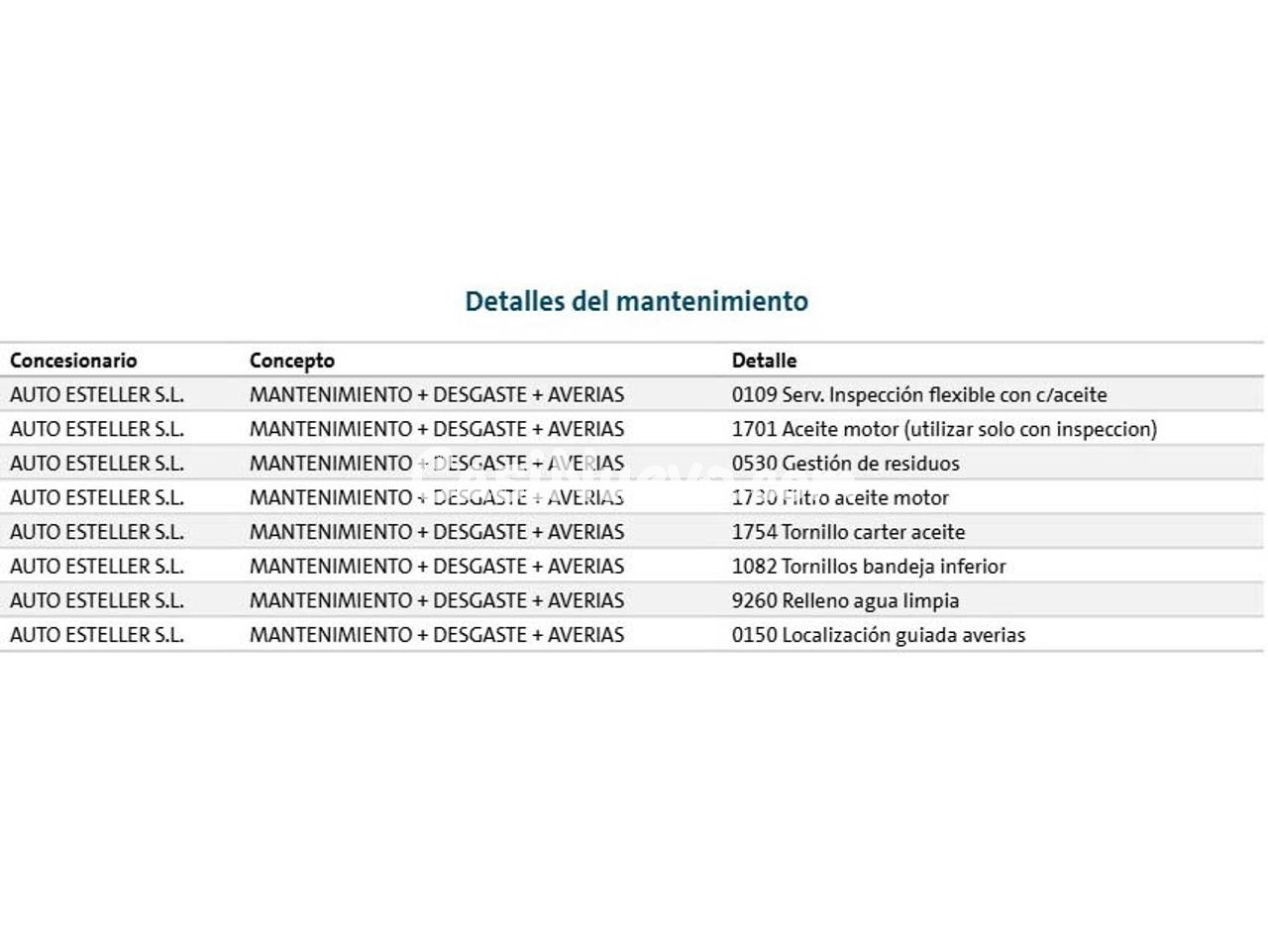 Cupra Formentor 1.4 e-Hybrid - foto 23