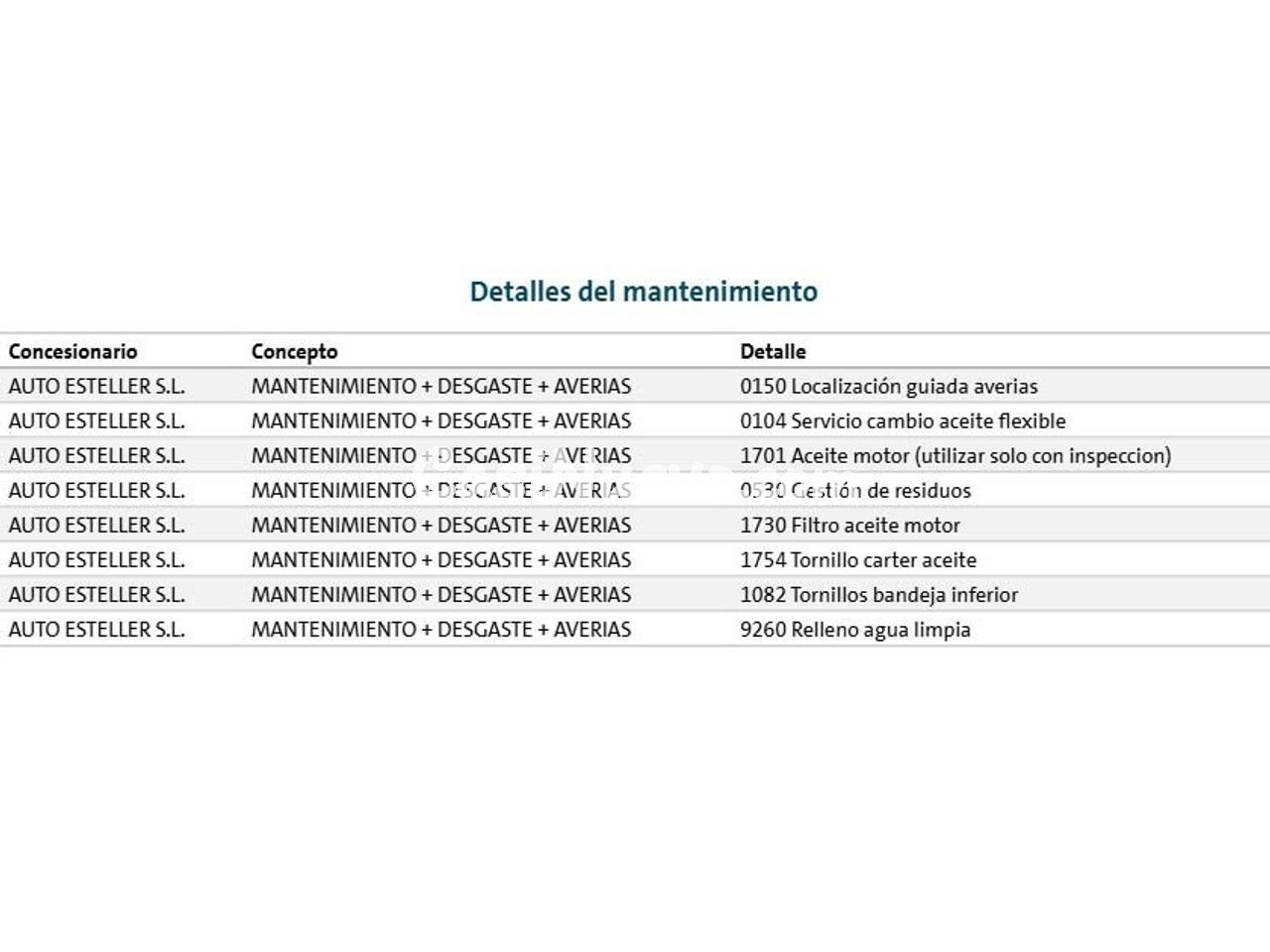 Cupra Formentor 1.4 e-Hybrid - foto 24