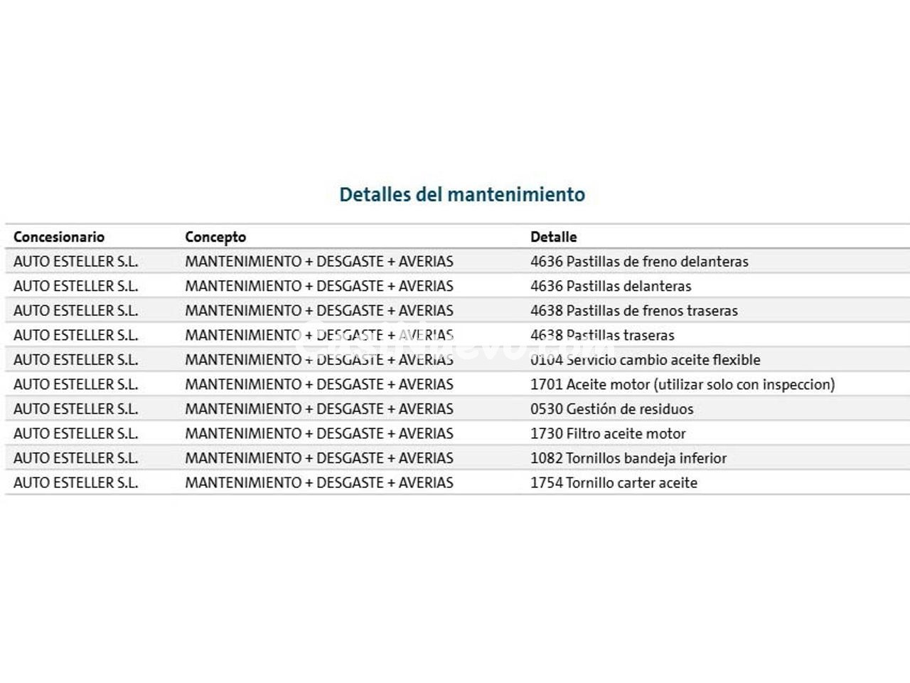 Cupra Formentor 1.4 e-Hybrid - foto 25