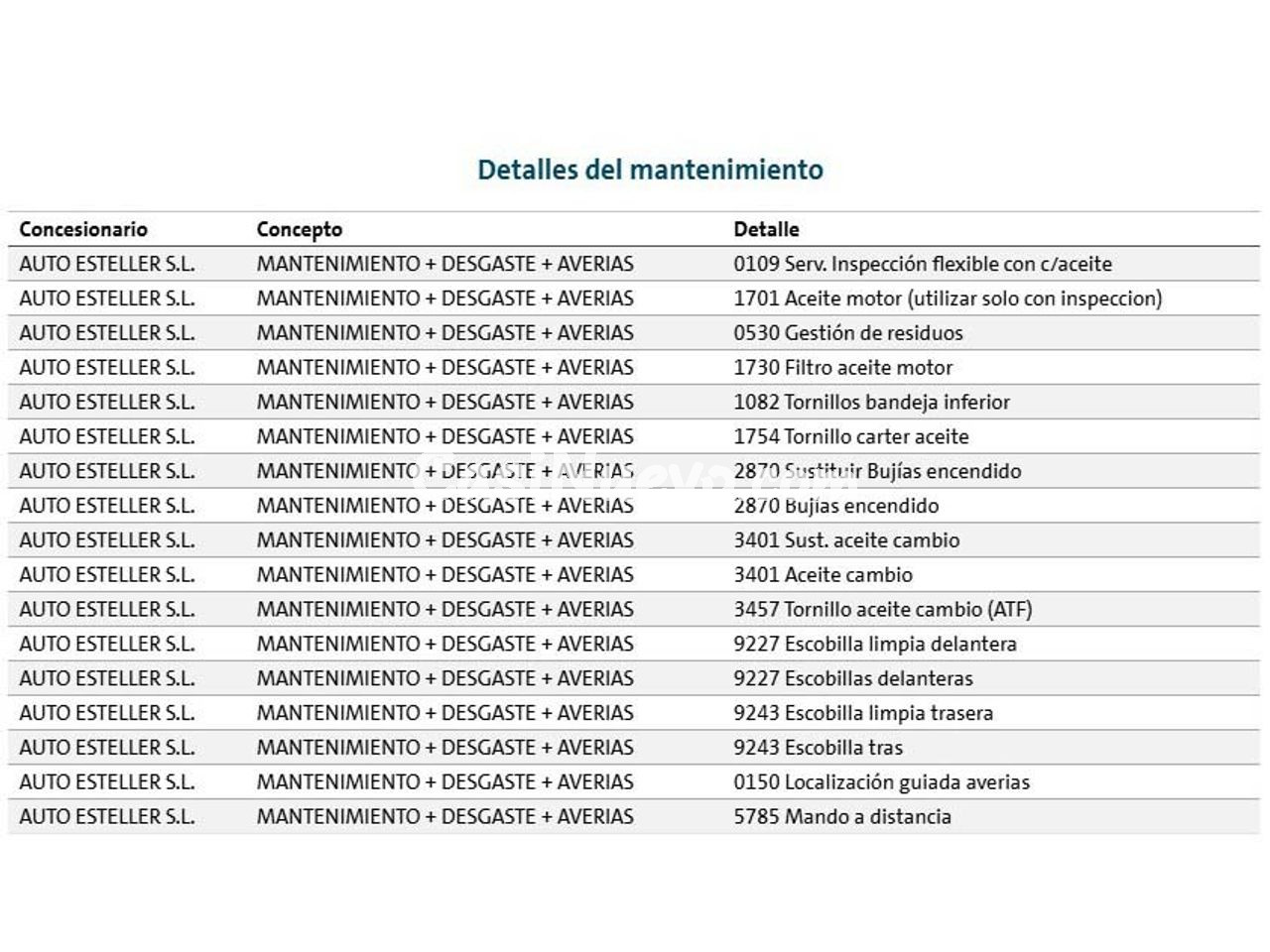 Cupra Formentor 1.4 e-Hybrid - foto 26