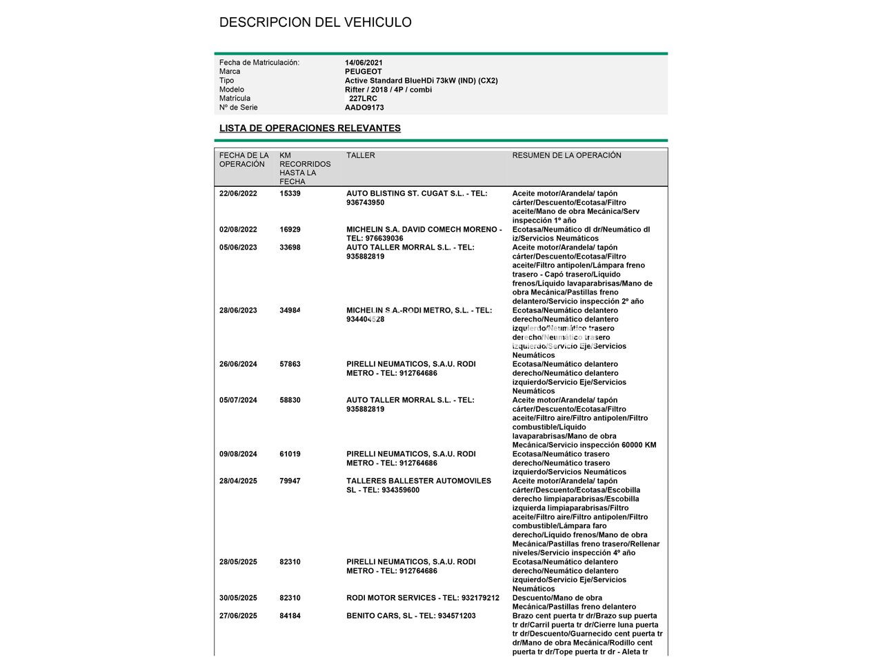 Peugeot Rifter Active - foto 21