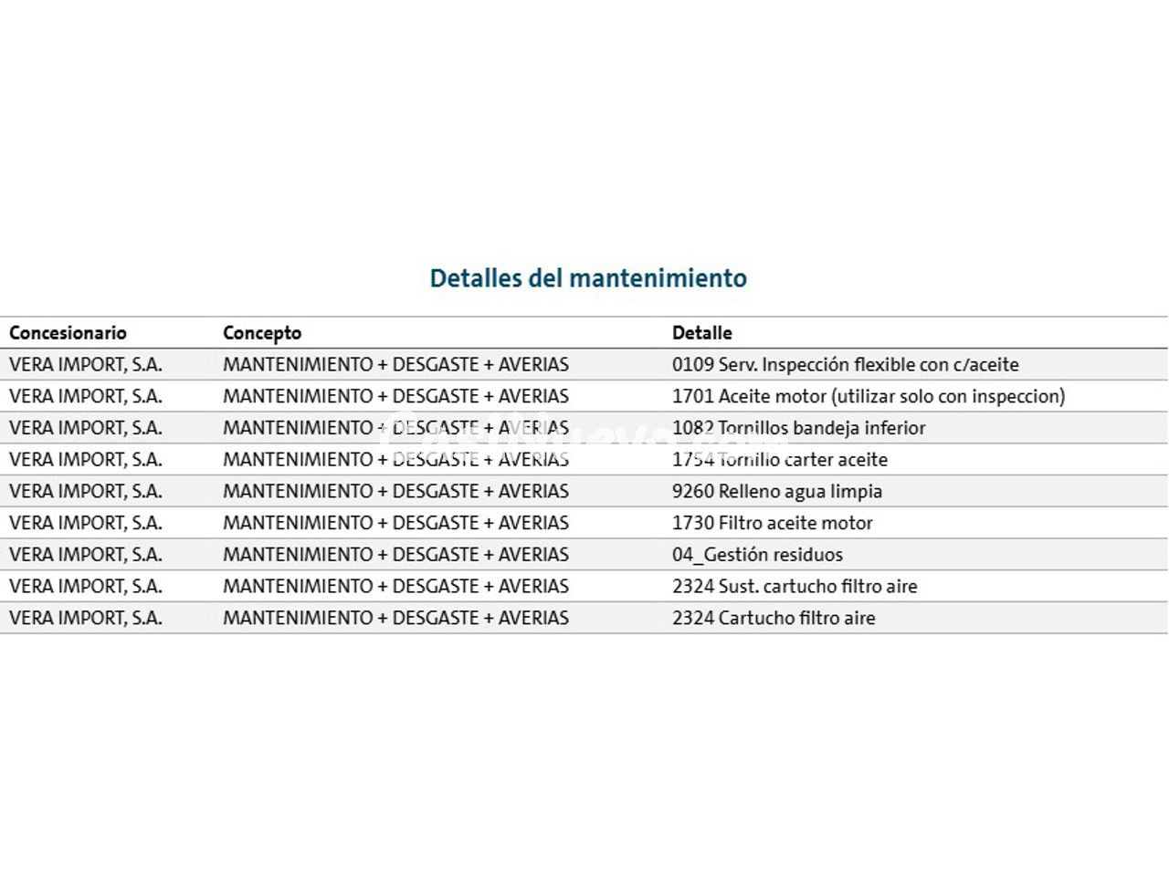 Audi Q5 Black line - foto 21
