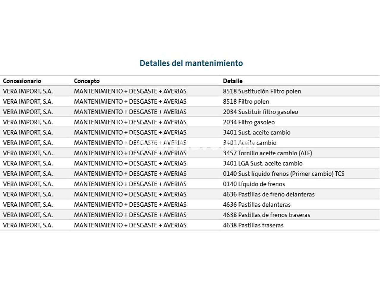 Audi Q5 Black line - foto 22
