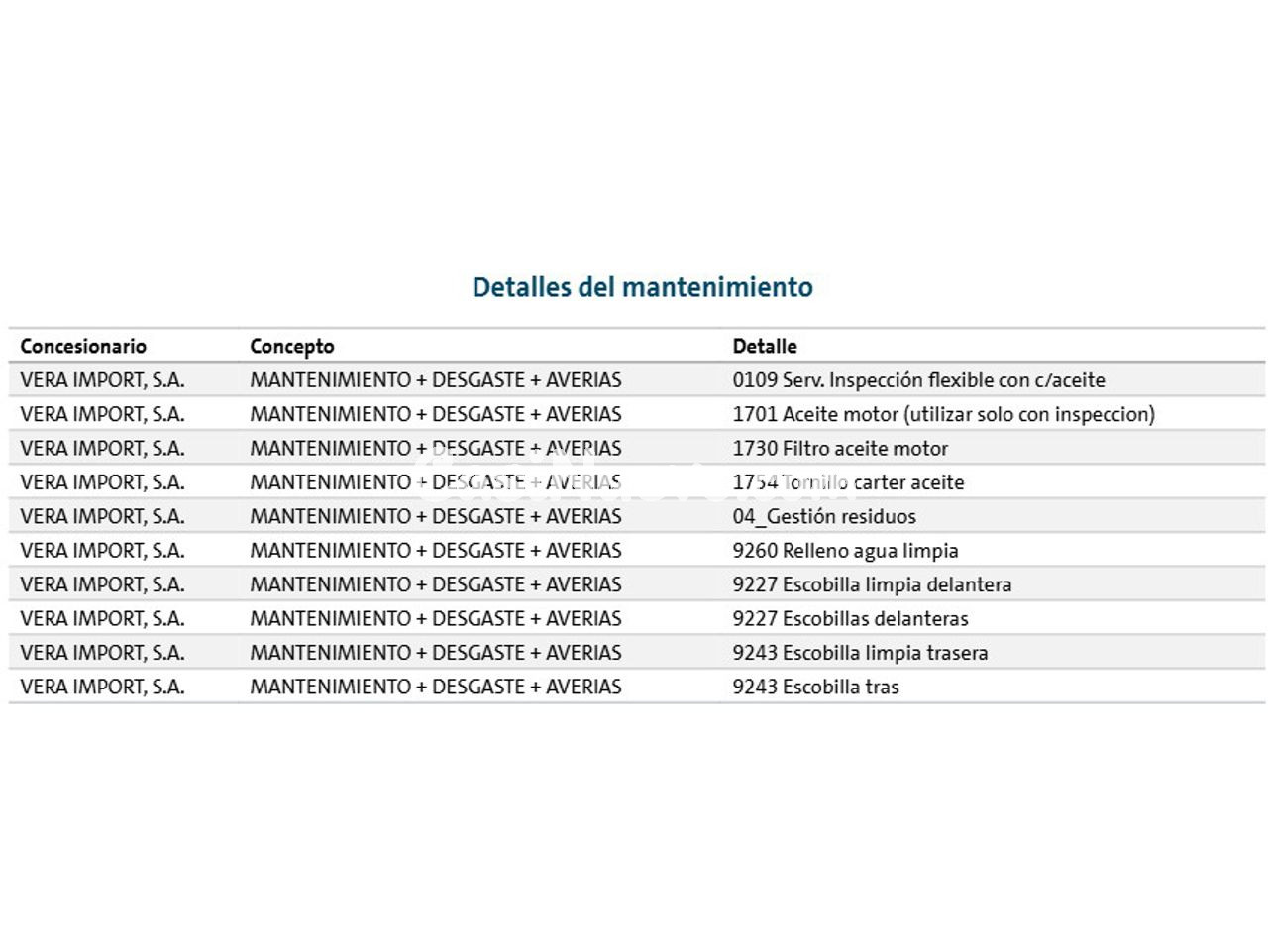 Audi Q5 Black line - foto 23