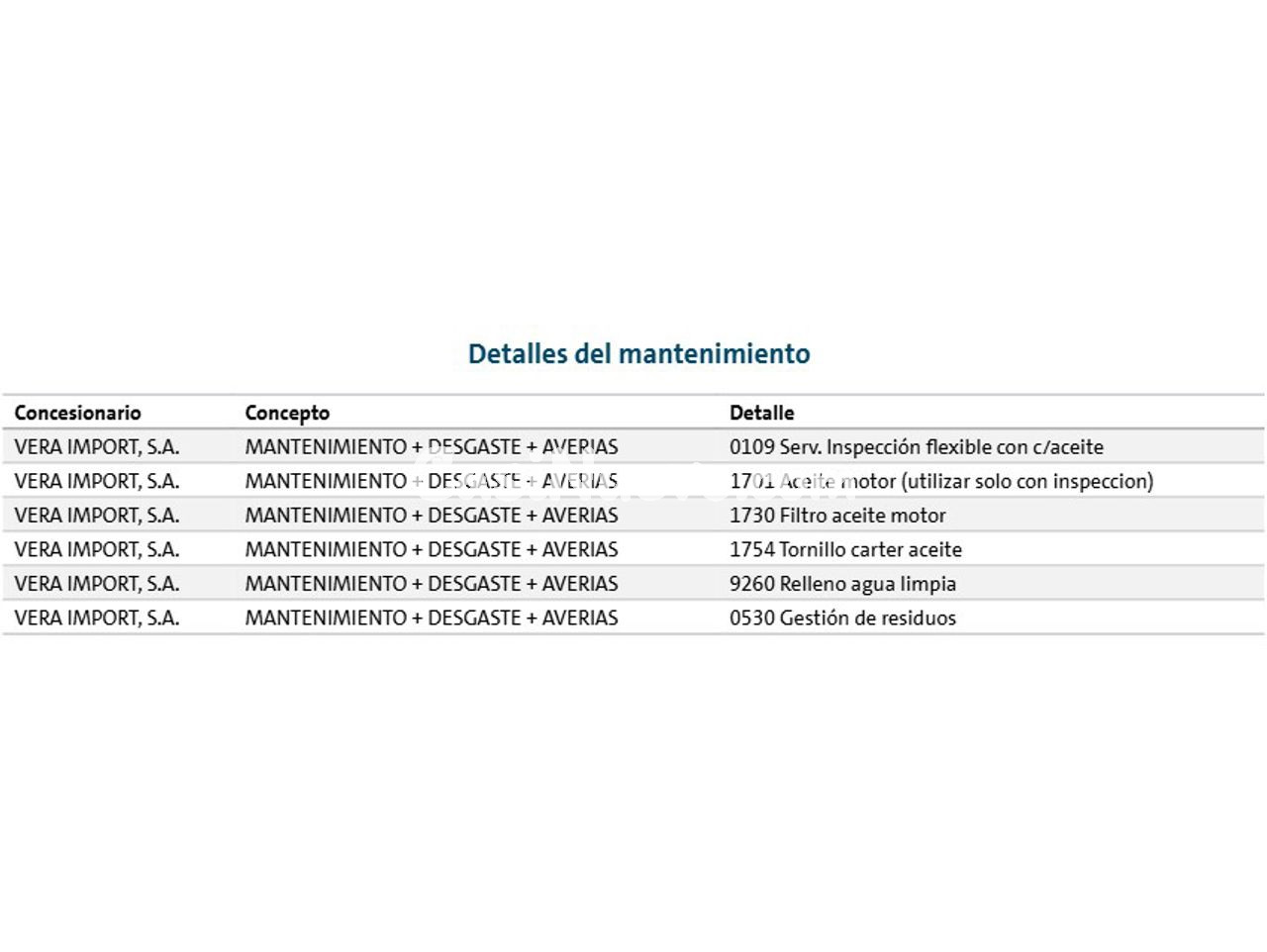 Audi Q5 Black line - foto 25