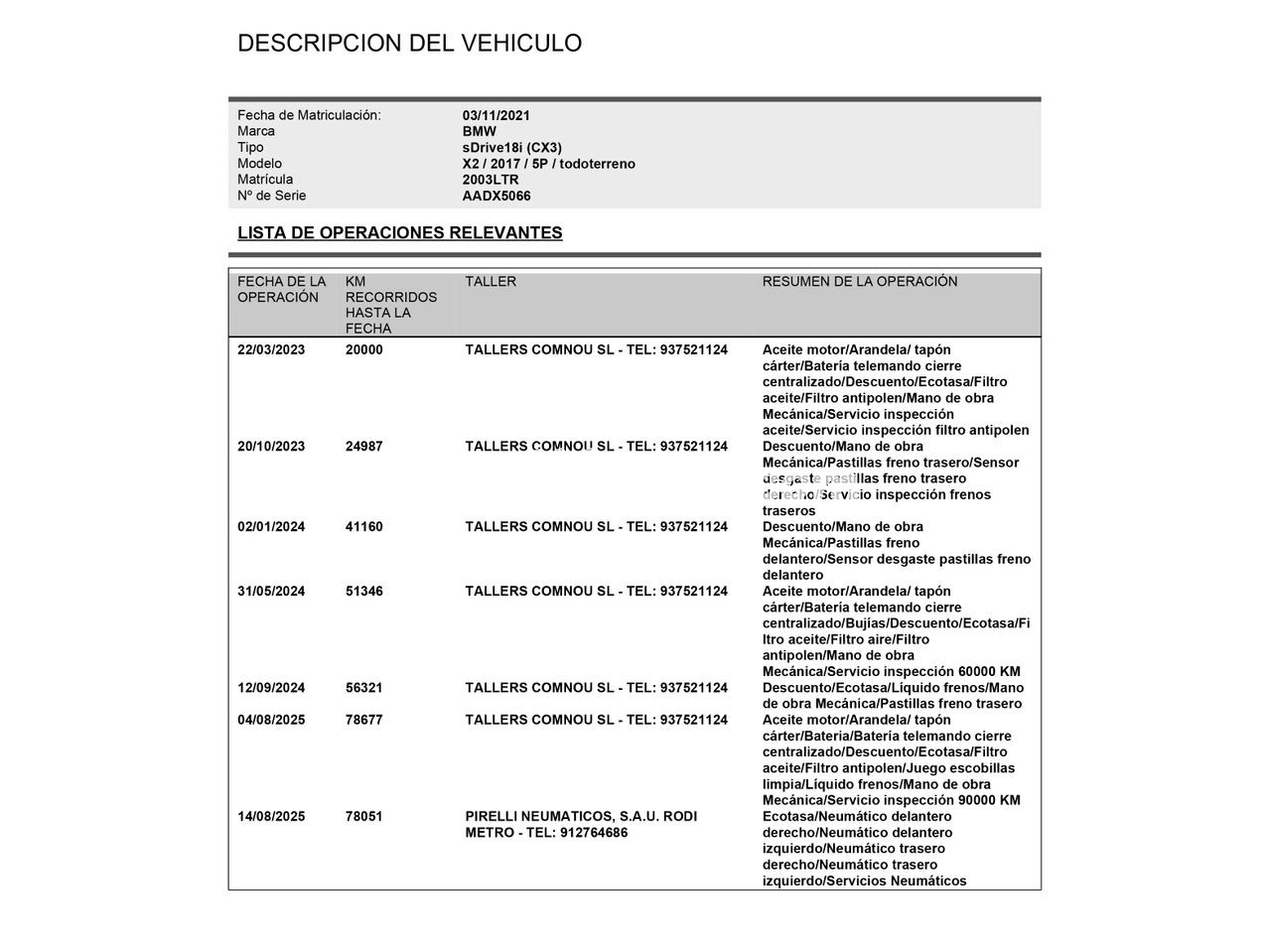 BMW X2 sDrive 18i - foto 21