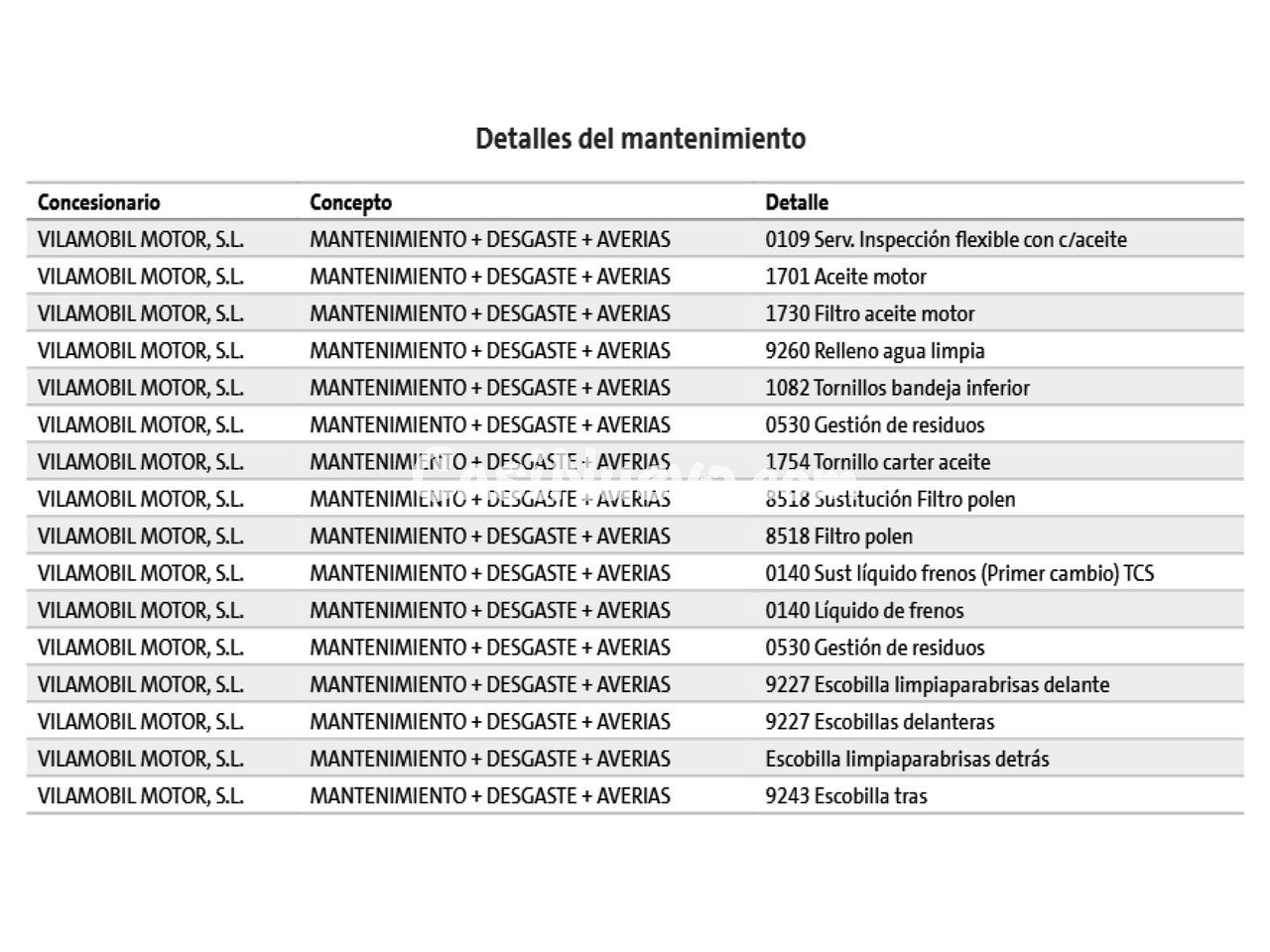 Audi A1 30 TFSI - foto 19
