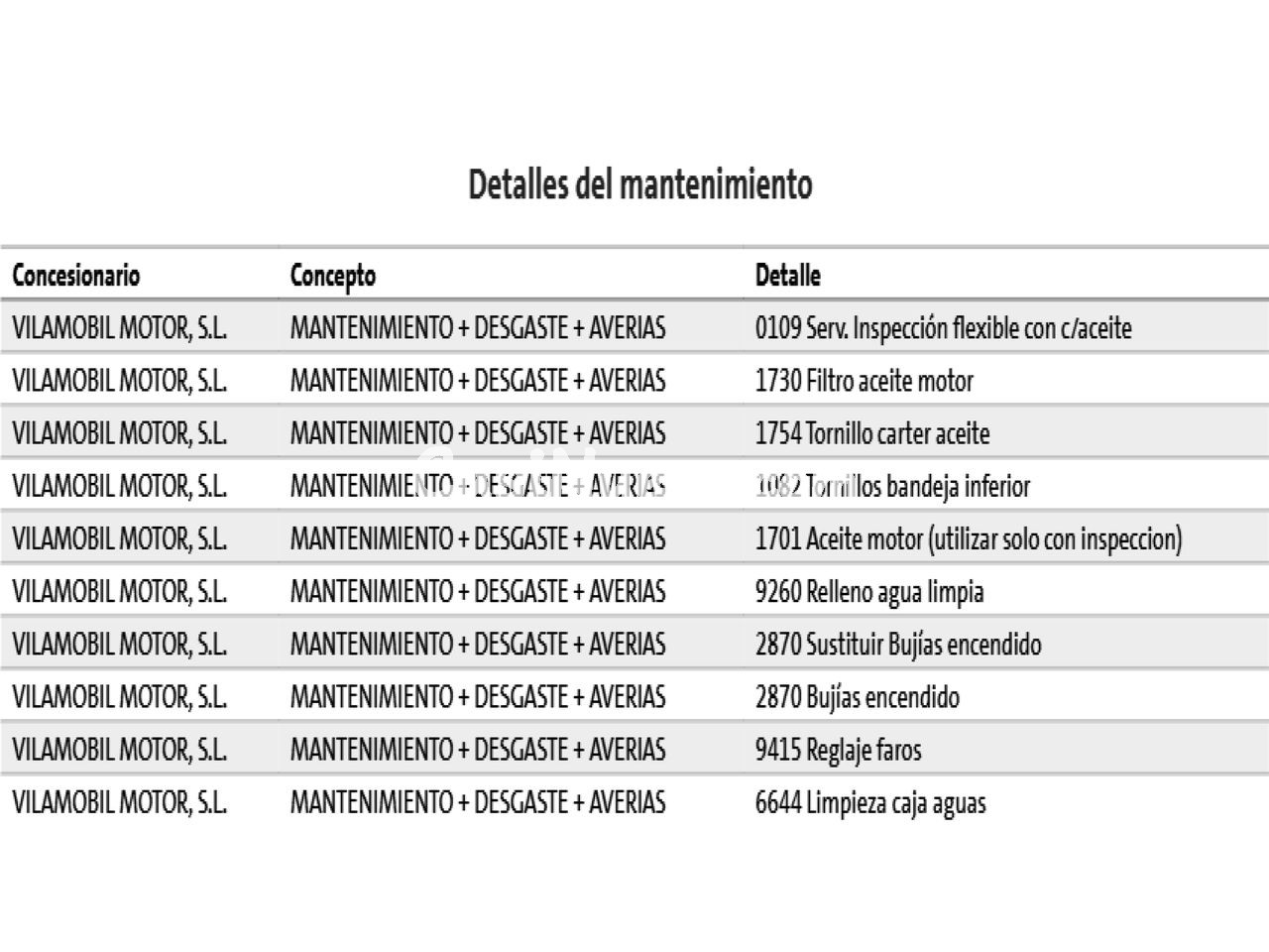 Audi A1 30 TFSI - foto 20