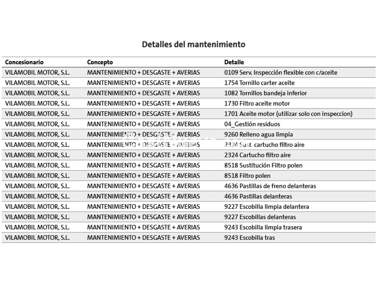 Audi A1 30 TFSI - foto 21