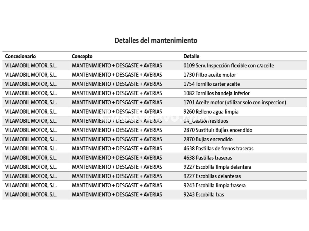 Audi A1 30 TFSI - foto 22