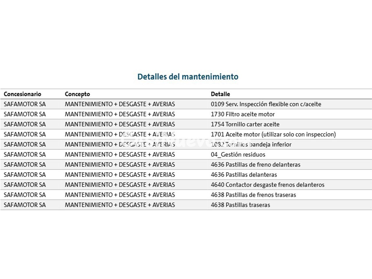 Audi Q3 Advanced - foto 22
