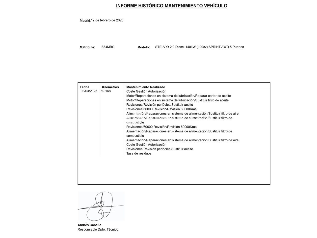 Alfa Romeo Stelvio Sprint - foto 24