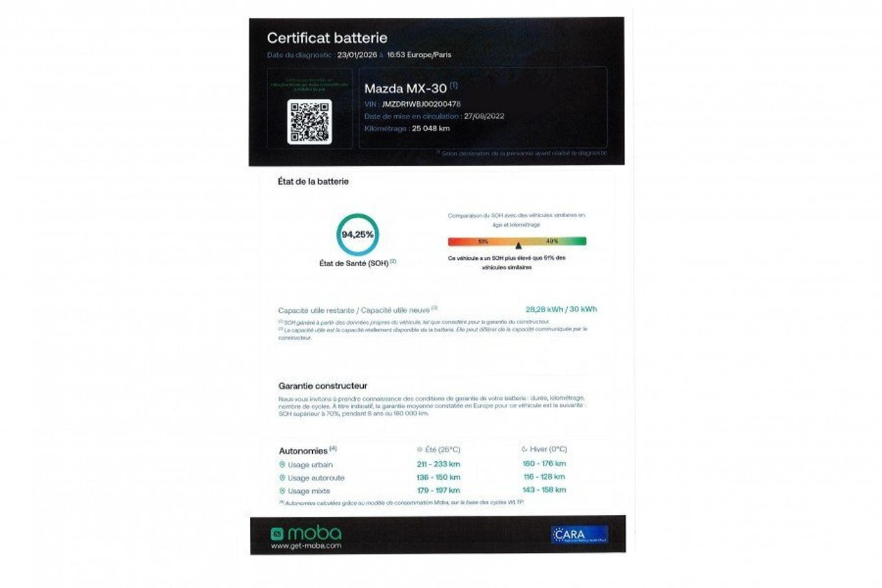 Mazda Mx-30 Electrico E-skyactive Modern Auto 145cv - foto 27